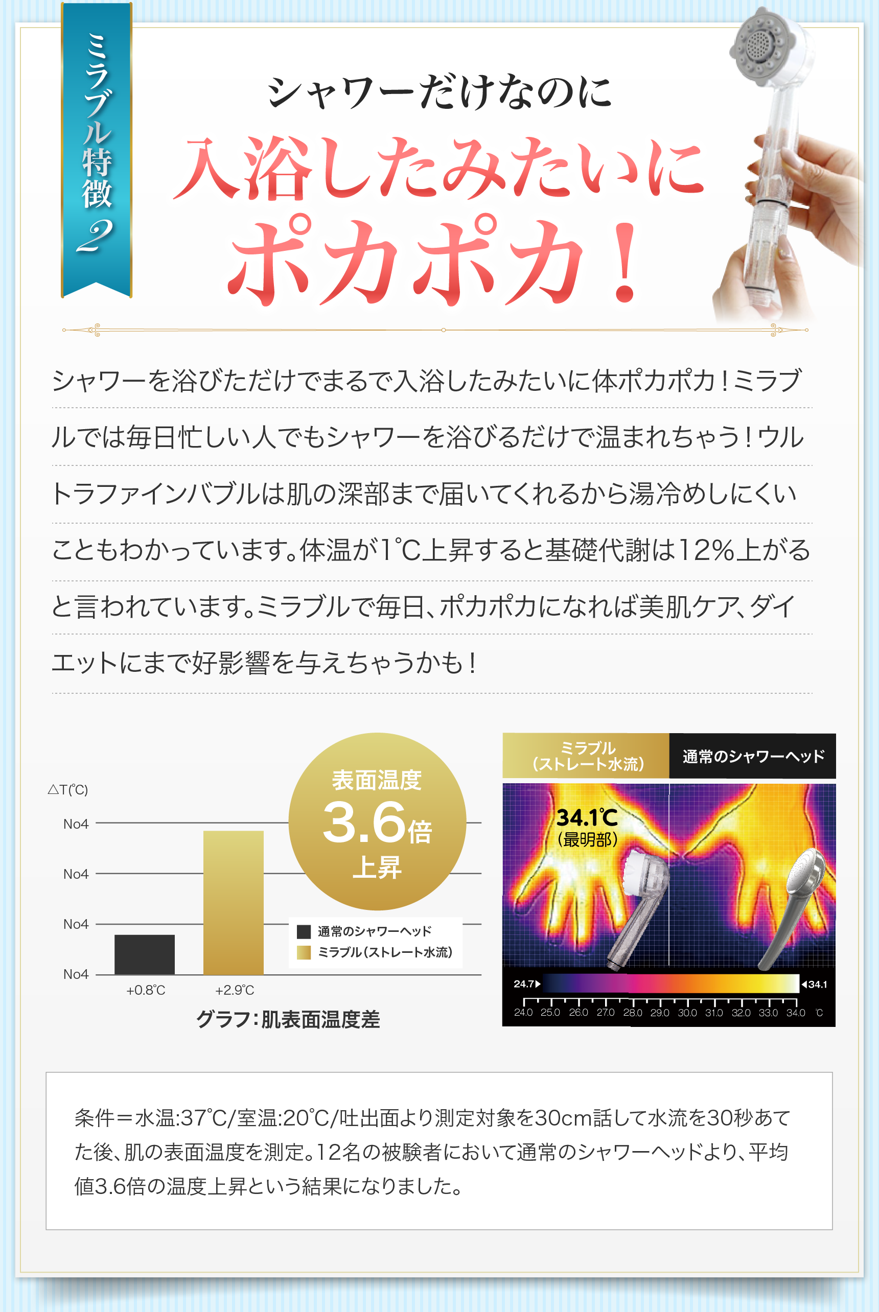 シャワーだけでも入浴したみたいにポカポカ