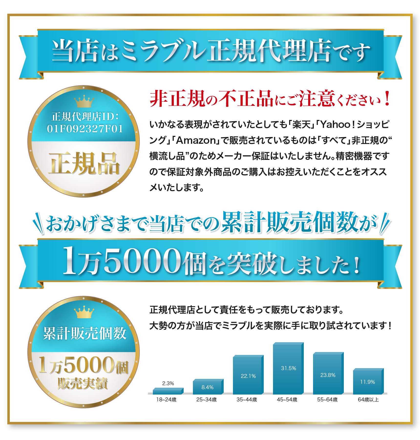当社はミラブル正規代理店・累計売り上げ1万5000個突破